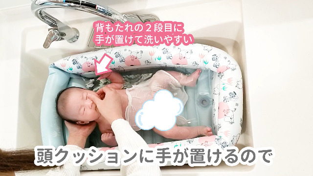 Amazon.co.jp: 永和 ムーミンふんわりコンパクトバス ブルー ベビー