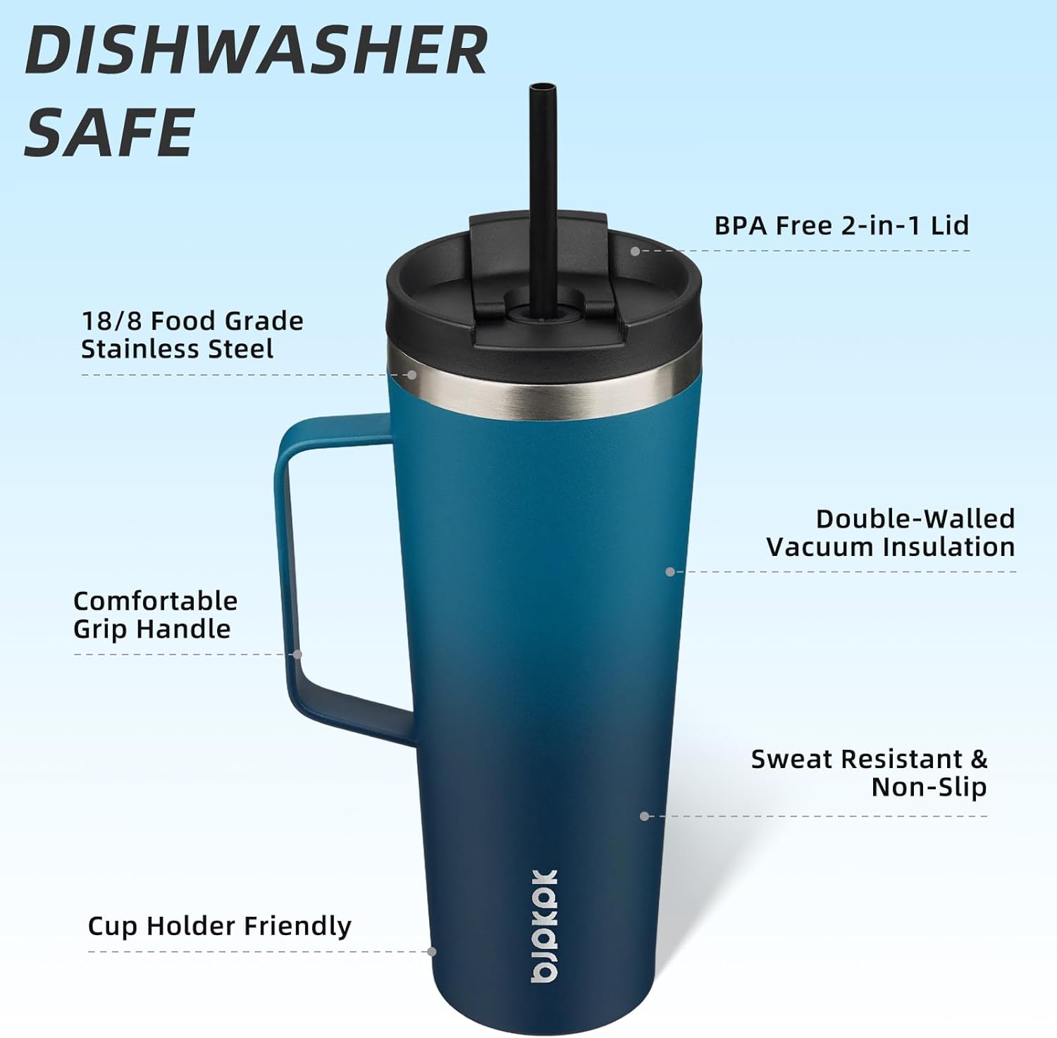 BJPKPK Insulated Tumbler with Handle, 26oz Insulated Tumblers with Lid and Straw, Stainless Steel Metal Water Bottles, Coffee Travel Mugs, Cups, Sea - Image 2