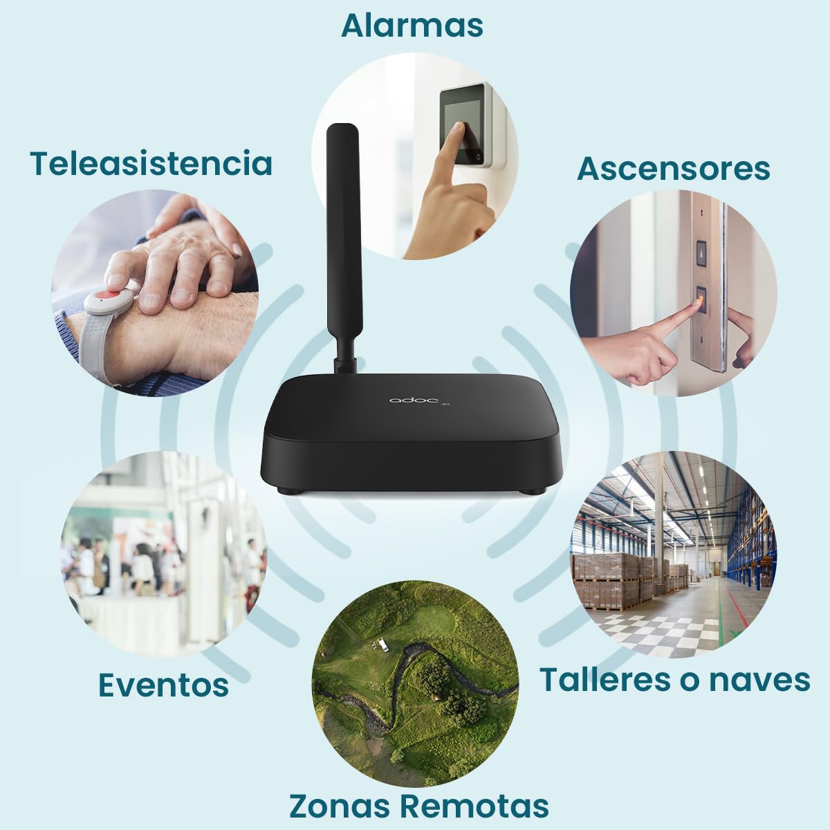 ADOC Caja de Voz V4, Convierte la señal móvil 2G/3G/4G en una línea Fija FXS. Compatible con Teleasistencia. Punto Acceso WiFi Hotspot. 2 Conectores RJ11.