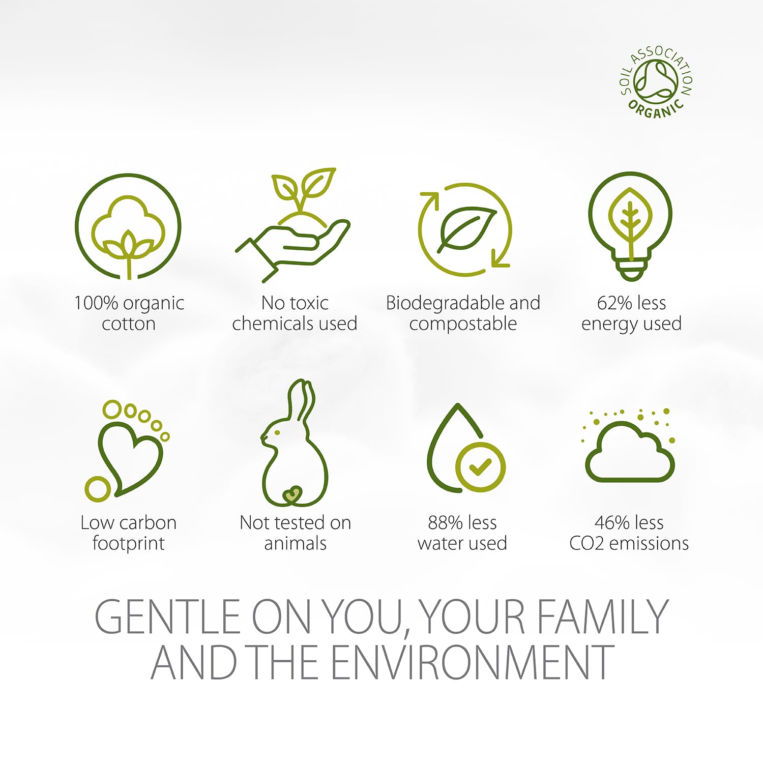 Simply Gentle Organic Cotton Baby Pads - Ultra-Soft, Lint-Free & Eco-Friendly, White, 60 Pads (Pack of 3) - Image 3