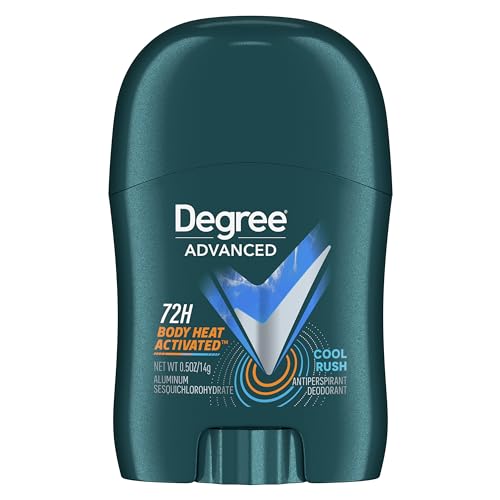Degree Men Antiperspirant Deodorant Cool Rush Pack of 36 72-Hour Sweat & Odor Protection Antiperspirant For Men with Body Heat Activated Technology 0.5 oz by Degree - Used condition - US$33.86