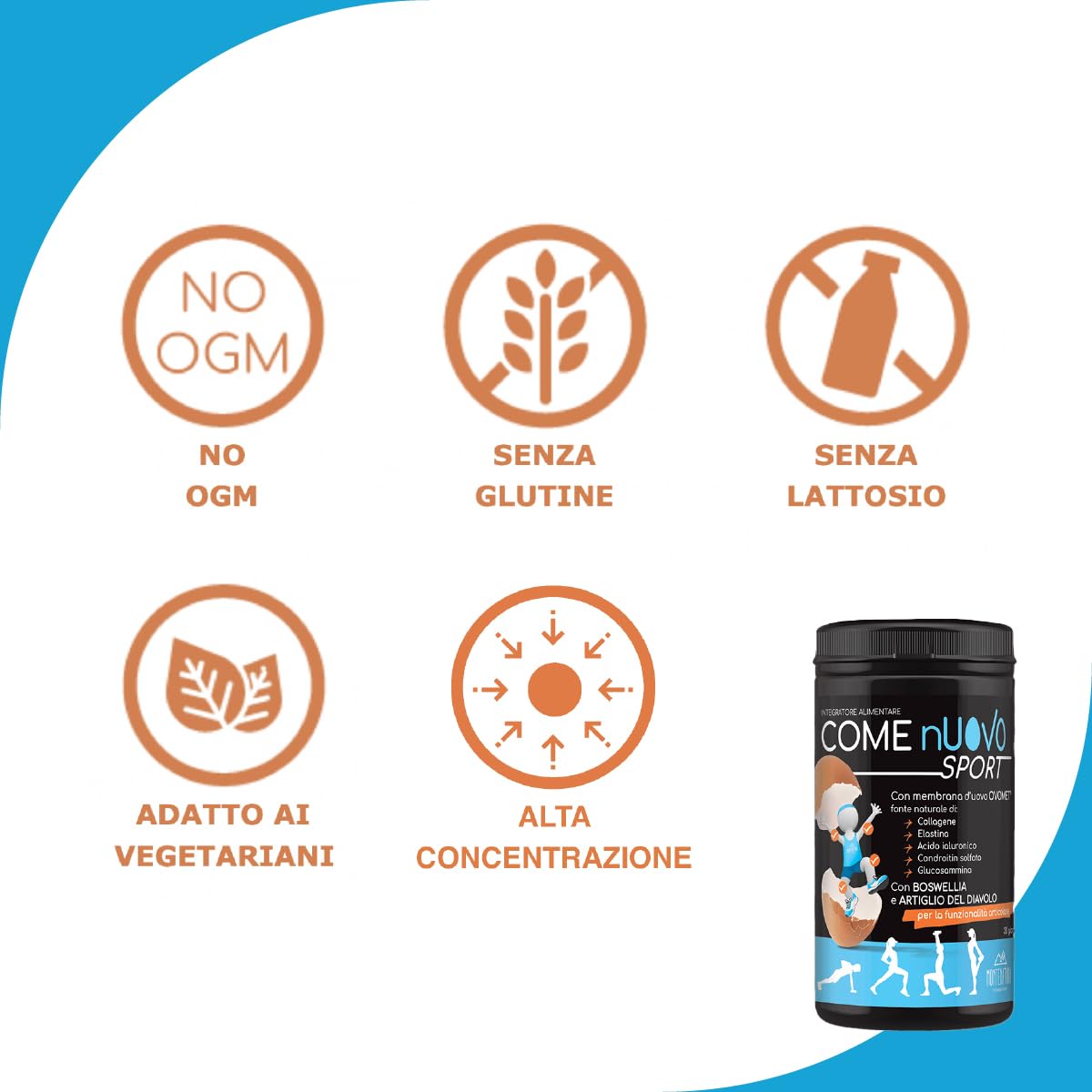 MONTENATURA® COME NUOVO SPORT Integratore Articolare Potente (30 Giorni) per Sportivi. Con OVOMET (Collagene, Acido Ialuronico), Boswellia e Artiglio del Diavolo. Antinfiammatorio, Senza Glutine.