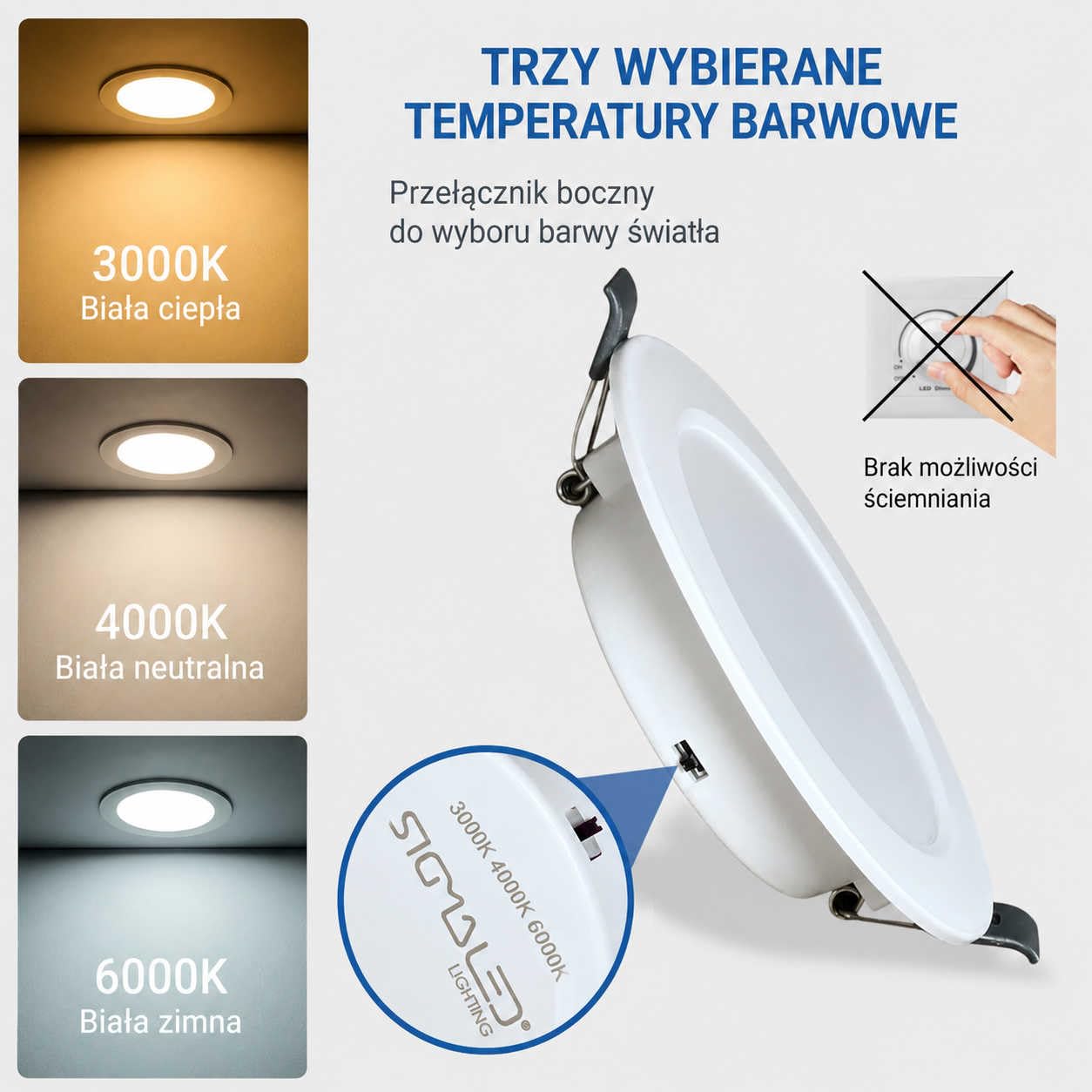 Sigmaled Lighting 6x Oprawa LED wpuszczana 18W 1850lm, IP44 do wnętrz i na zewnątrz pod zadaszeniem, 3000K 4000K 6000K, ultra cienka do karton-gipsu, otwór Ø187-210 mm, 220-230V