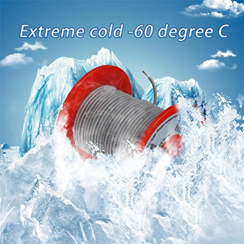 BNTECHGO 20 Gauge Silicone Wire Spool Gray 100 ft Ultra Flexible High Temp 200 deg C 600V 20 AWG Silicone Rubber Wire 100 Strands of Tinned Copper Wire Stranded Wire for Model Low Impedance - Image 4
