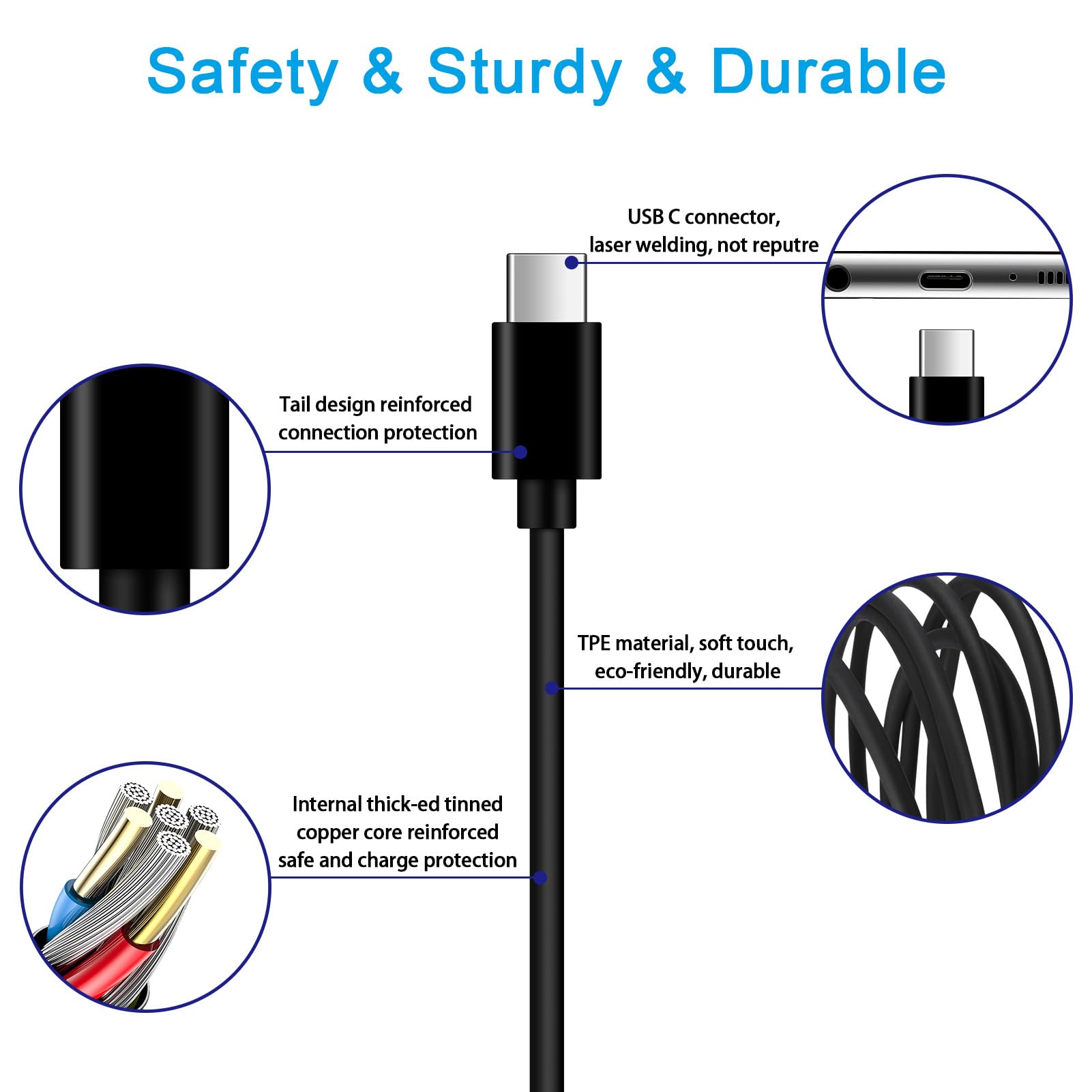 Adattatore caricabatterie da auto veloce per Motorola Razr Ultra 2025, Moto G Stylus/Power/Play 2025 2024 5G, caricabatterie veloce per Edge, Edge+, Edge Plus 2022 2023 2024, con cavo da 91 cm