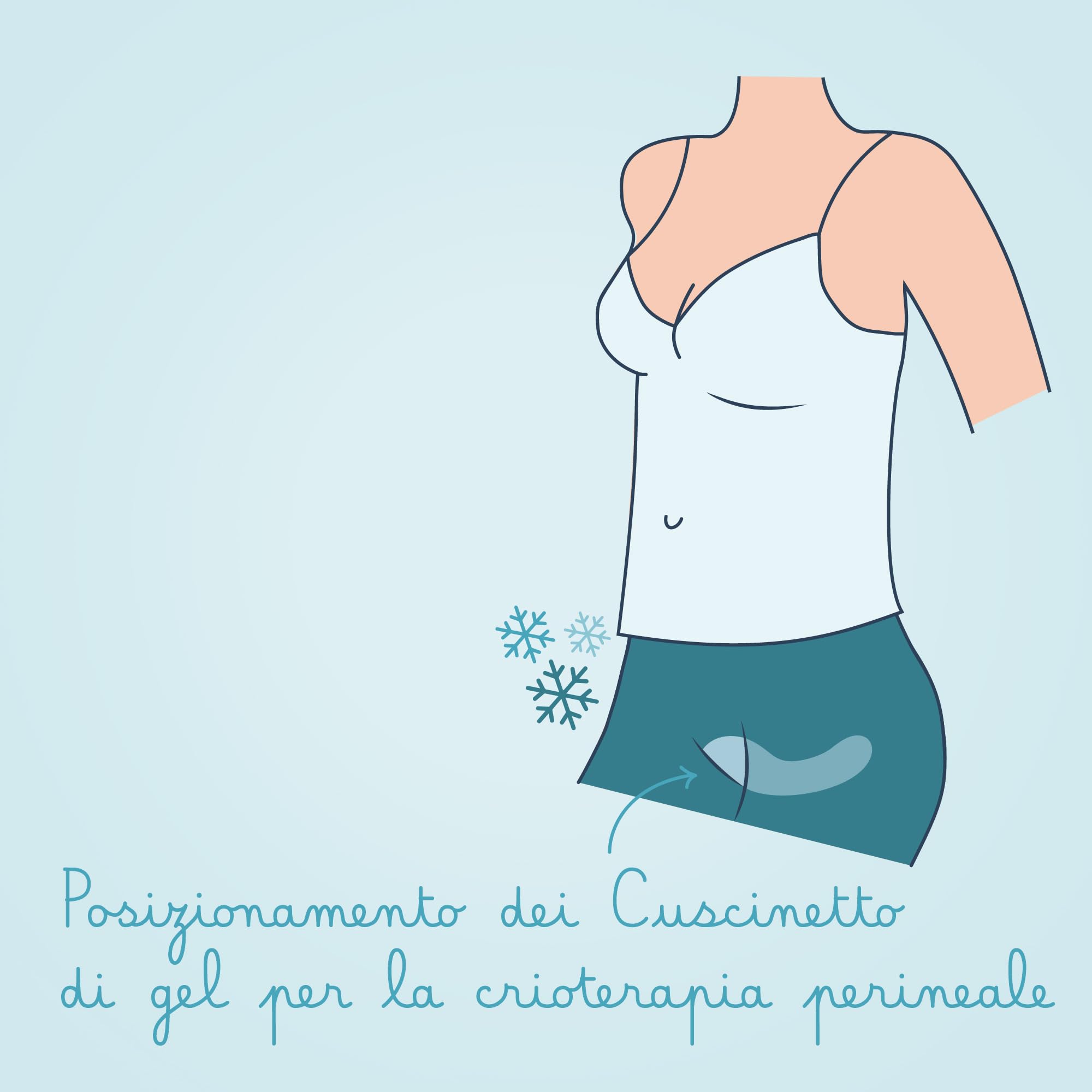 Bivea - Set di 3 cuscinetti ergonomici in gel per bagno derivato - Benessere attraverso il freddo - Crioterapia perineale - Benefici del freddo sul perineo - Formato piccolo per il giorno, 3 unità