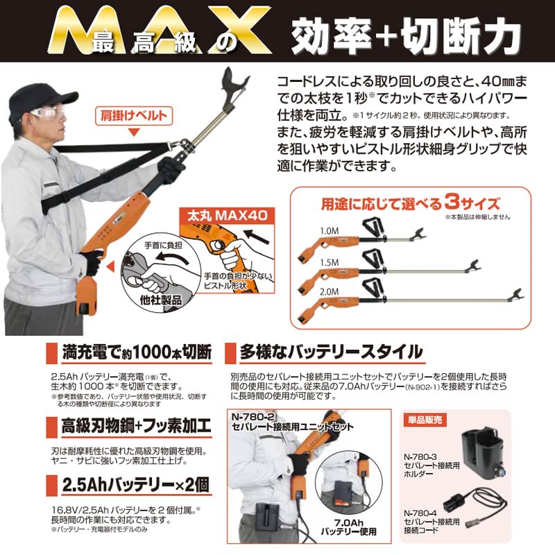 Amazon | ニシガキ工業(Nishigaki Industrial) 太枝切鋏 太丸MAX40 2.0