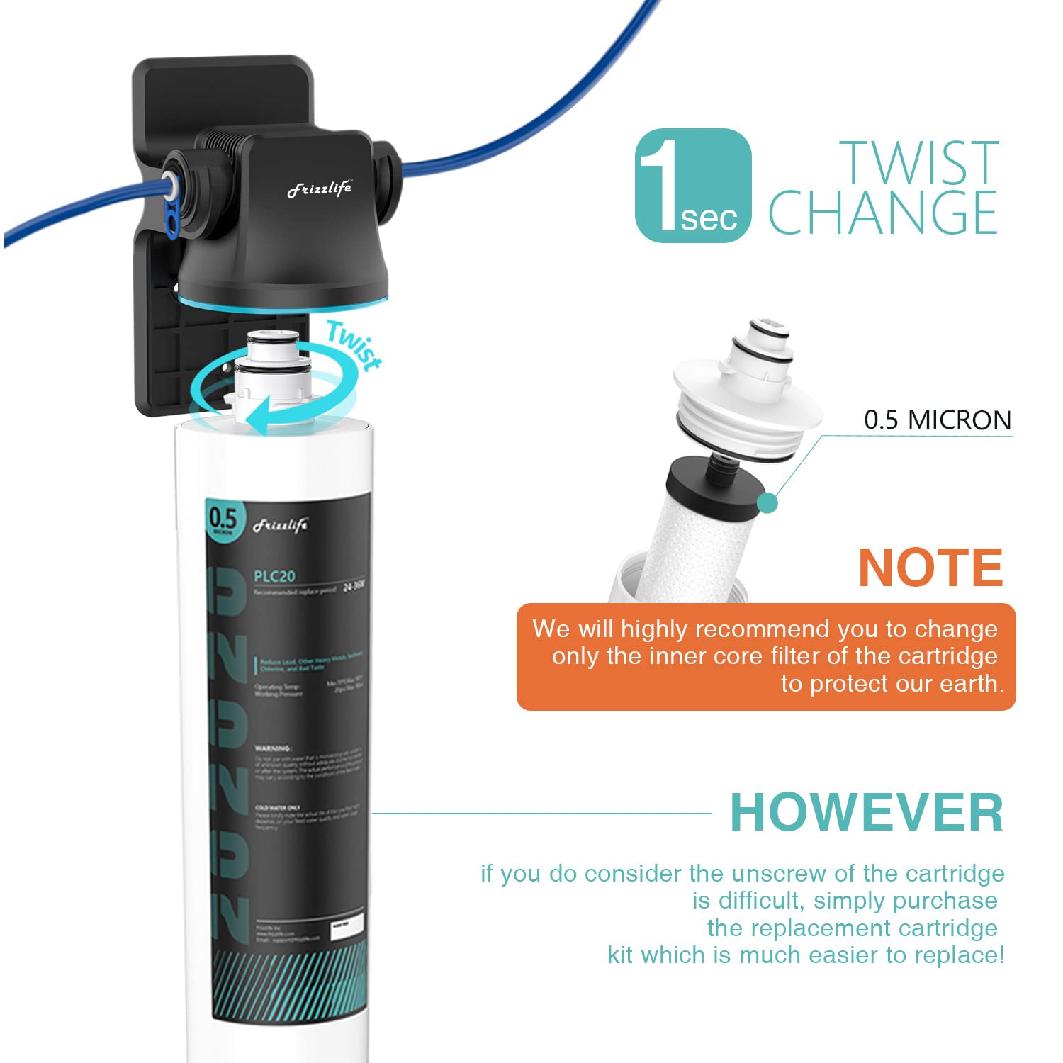Frizzlife SW20-HF - Kit de carcasa de repuesto con cartucho de filtro PLC20 en el interior, para sistemas de filtro de agua para debajo del fregadero SW20 y SW20F