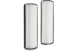 Therapure TPP440F Replacement Filter