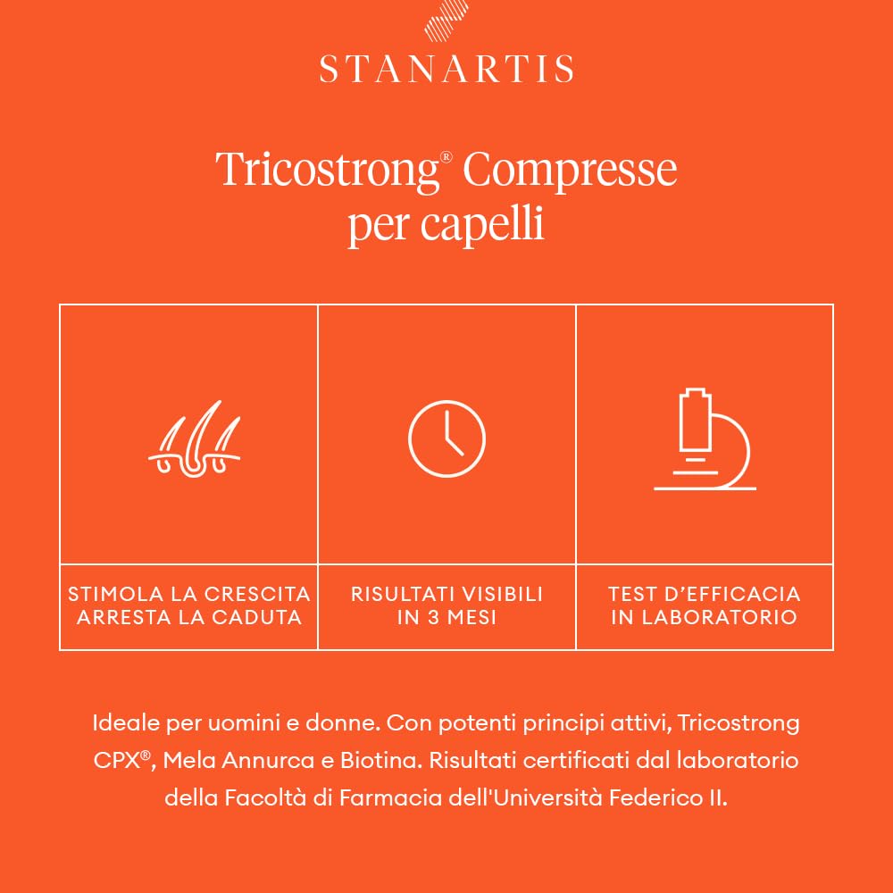 Stanartis Integratore Anticaduta Capelli Nutricum con Tricostrong CPX, Biotina e Zinco – Uomo Donna Crescita e Forza Capelli – 30 Compresse Naturali da 1000 mg