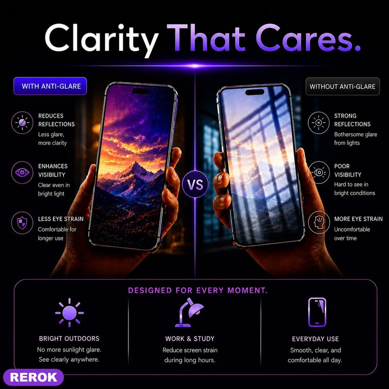 Image of Anti-Glare Matte Tempered Glass Screen Protector for iPhone 15 [Pack of 2] | Anti-fingerprint, Edge-to-Edge Coverage, Scratch Resistant, Case Friendly with Easy Installation Kit.