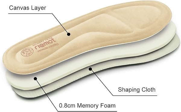 riemot Semelles Chaussures Confort Homme et Femme, Semelle Memoire de Forme Offrant de Superbes Absorption des Chocs et Amortissantes EU 36-47 - 2