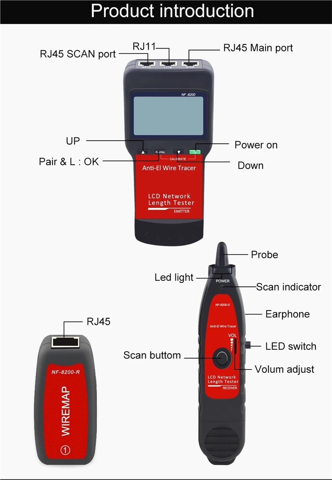Localizzatore di Cavi, Tester for cavi di rete LAN con display LCD, tester continuità dei, lunghezza del filo ispezione