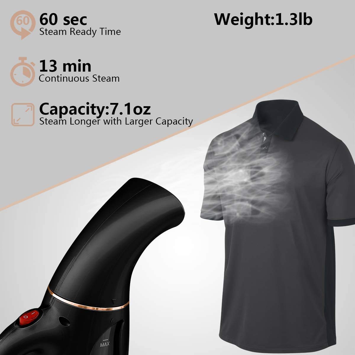 https://m.media-amazon.com/images/I/61LeHoue2XL.jpg