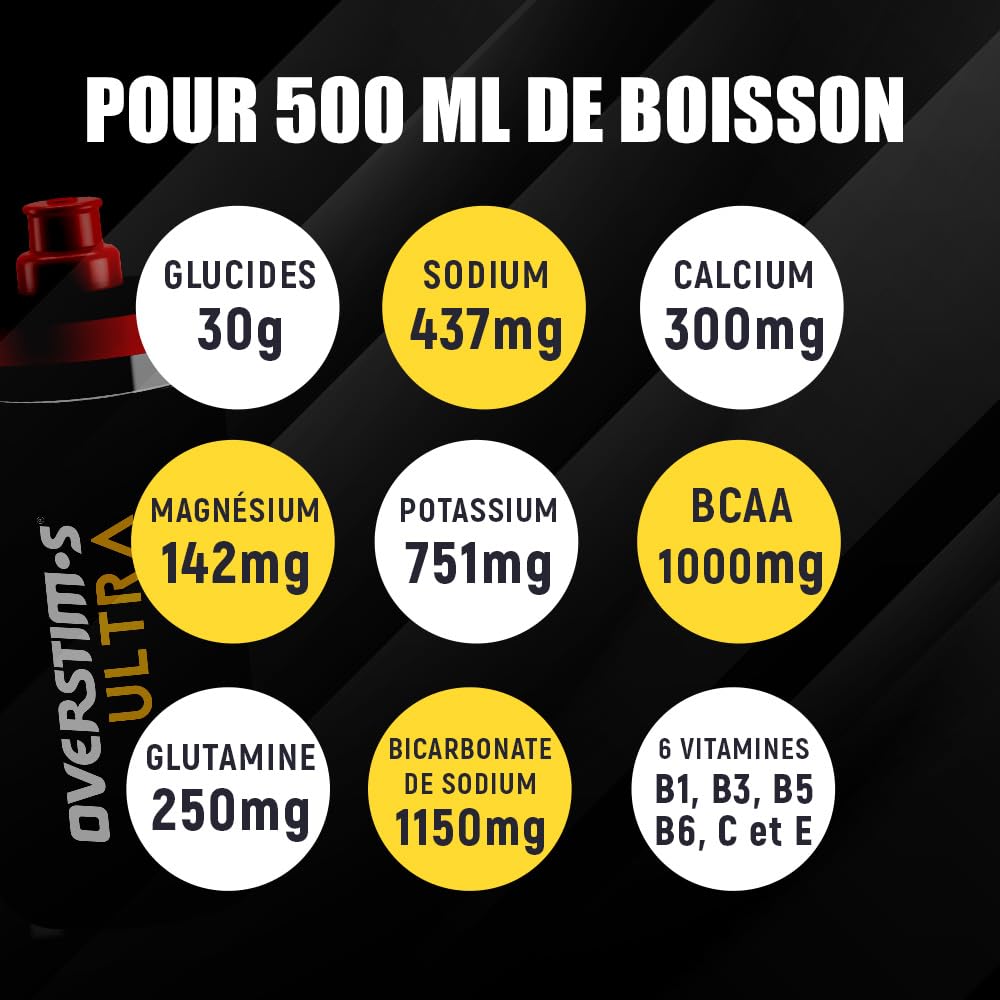 Overstim.s - Boisson énergétique Hydrixir Ultra (400g) - 3 sources de glucides - 4 électrolytes - 6 vitamines - BCAA + Glutamine - Bicarbonate de sodium - Saveur peu sucrée - Fruits rouges