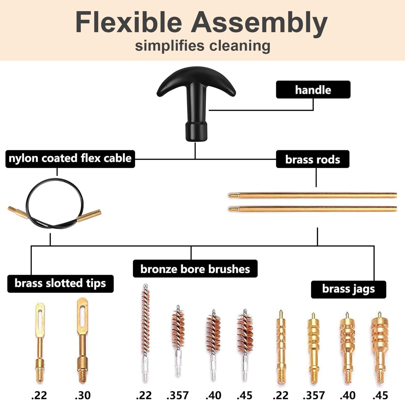 Kit Pulizia Armi Universale 16 Pezzi, Per Calibri .22 .357 .38 9mm .40 .45, Con Spazzole in Bronzo Fosforoso & Adattatori Ottone, Set di Pulizia per Pistole
