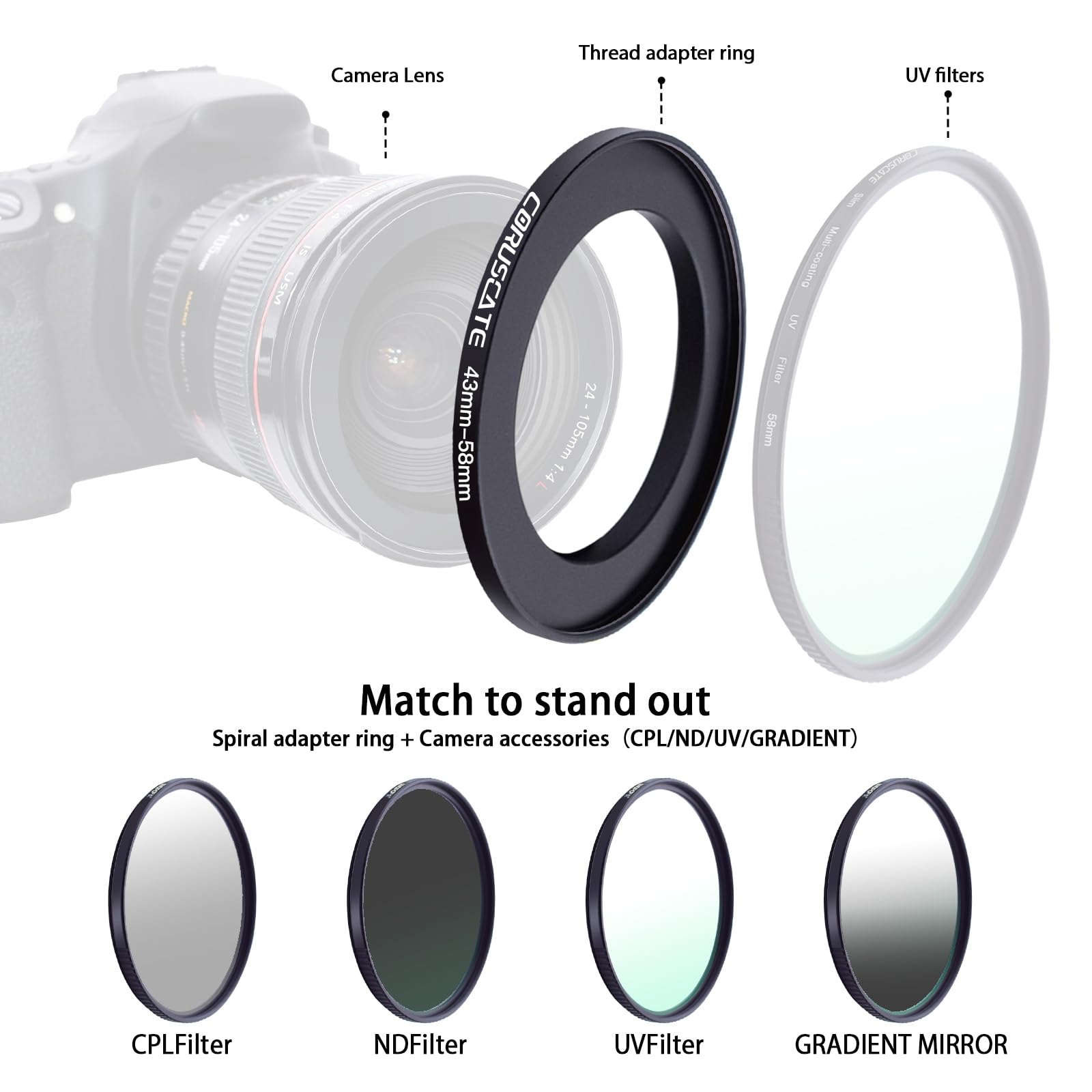 10 Stück 43mm Filterring Adapter-Set,Filter-Metall-Trittringe für alle Marken,UV ND CPL 43-46,43-49,43-52mm,43-55mm,43-58mm,43-62mm,43-67mm,43-72mm,43-77mm,43-82mm+Objektivreinigungstuch