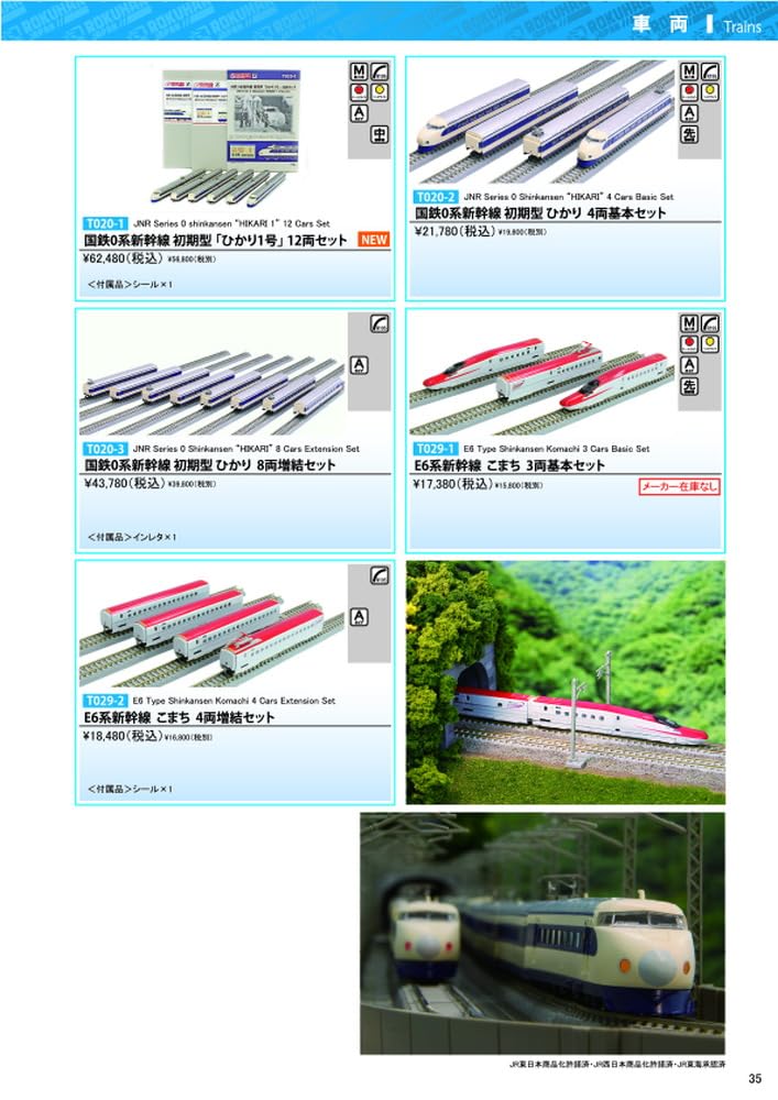 ロクハン(Rokuhan) Rokhan Z Gauge 2024 Railroad Model Supplies A900-6
