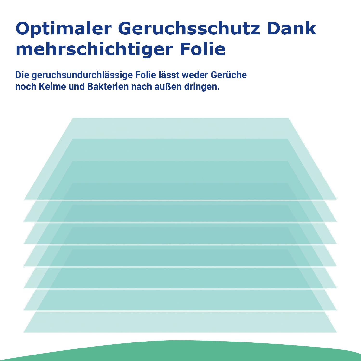 Set OdourSeal Nachfüllkassetten & Clip kompatibel mit Spross Windeleimer und Littycat Katzenstreu-Eimer