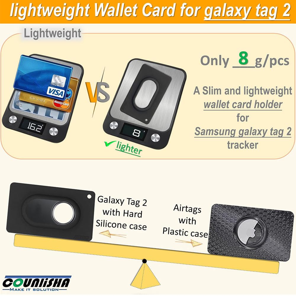 Confezione da 2 custodie a portafoglio per Galaxy tag2, sottili e flessibili, compatibili con Galaxy tag 2 (2023) Tracker per borsa, pochette, borsa, zaino portafoglio (nero