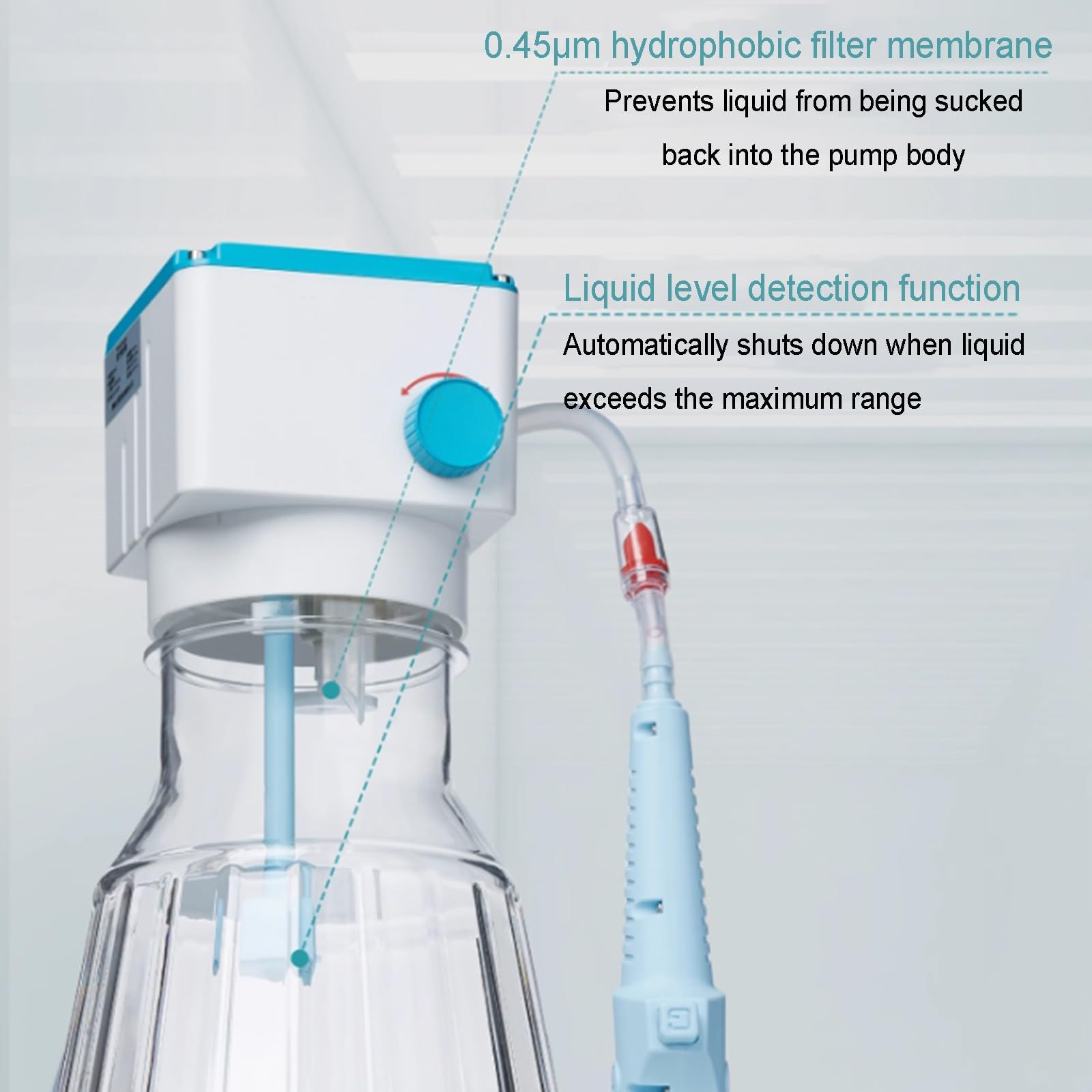 Laboratoryjny recykling cieczy, aspirator próżniowy 2 l z filtrem hydrofobowym 0,45um, sterowanie pedałem nożnym/pokrętłem, regulowana prędkość do użytku edukacyjnego