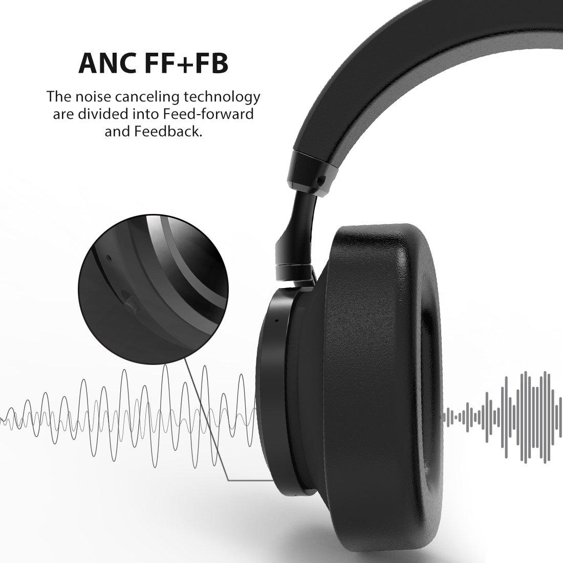 Bluedio T6 (Turbine) Active Noise 