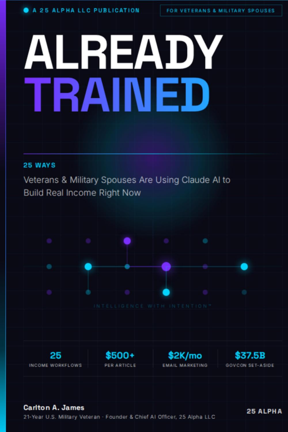 Already Trained: 25 Ways Veterans & Military Spouses Are Using Claude AI to Build Real Income Right Now