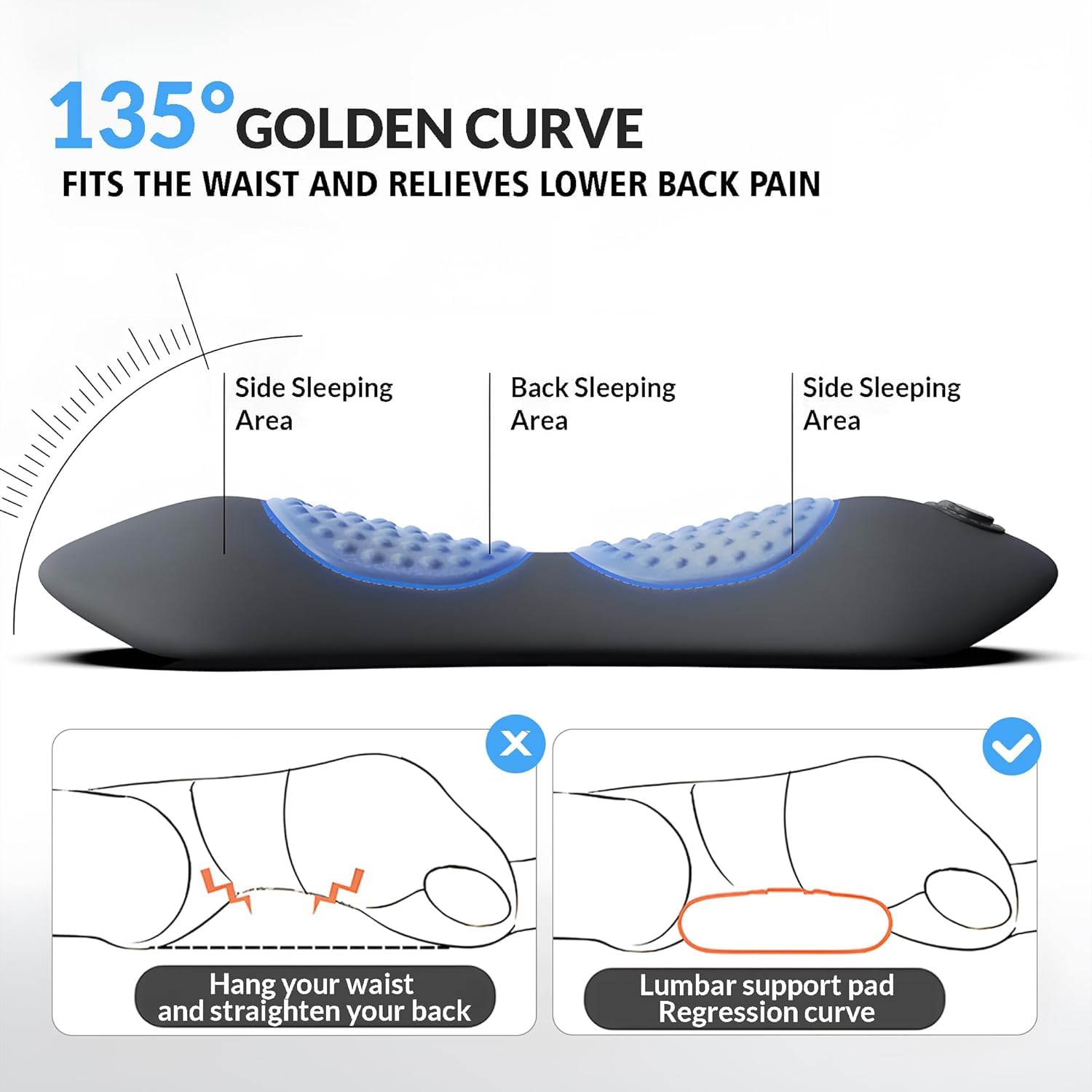 Ergo Pur Rücken, 2026 Upgrade 3 Zonen Ergo Flow Tiefenmassagegerät, Ergonomische Rückenmassagegerät Unterer Rücken, Elektrisches Massagegerät Mit Wärme (2 Pcs)