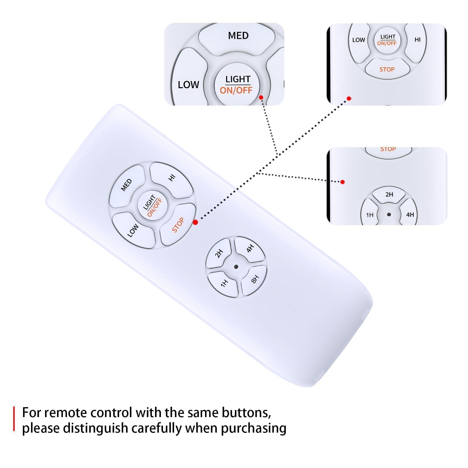 Telecomando di ricambio compatibile con ventilatore da soffitto universale, 3 in 1（Prima dell'associazione:Spegnere l'interruttore principale, attendere 10 secondi, quindi riaccenderlo.）