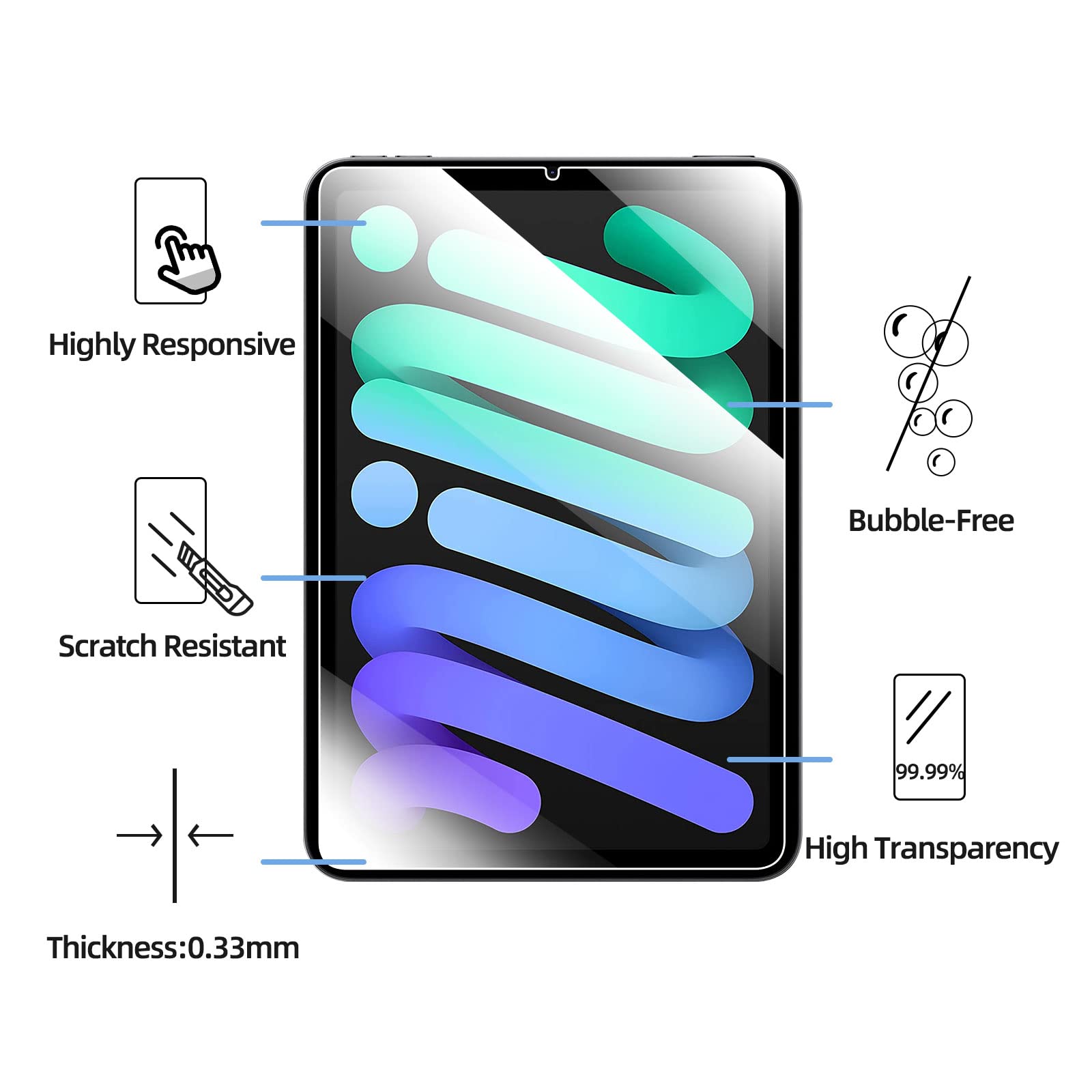 NEW'C 2 Pezzi, Pellicola Prottetiva per iPad mini 7 (A17 Pro, Modello 2024, 7ª generazione) / mini 6 (Modello 2021, 6ª generazione), 8,3 Pollici, Vetro Temperato, Durezza 9H, Ultra Resistente