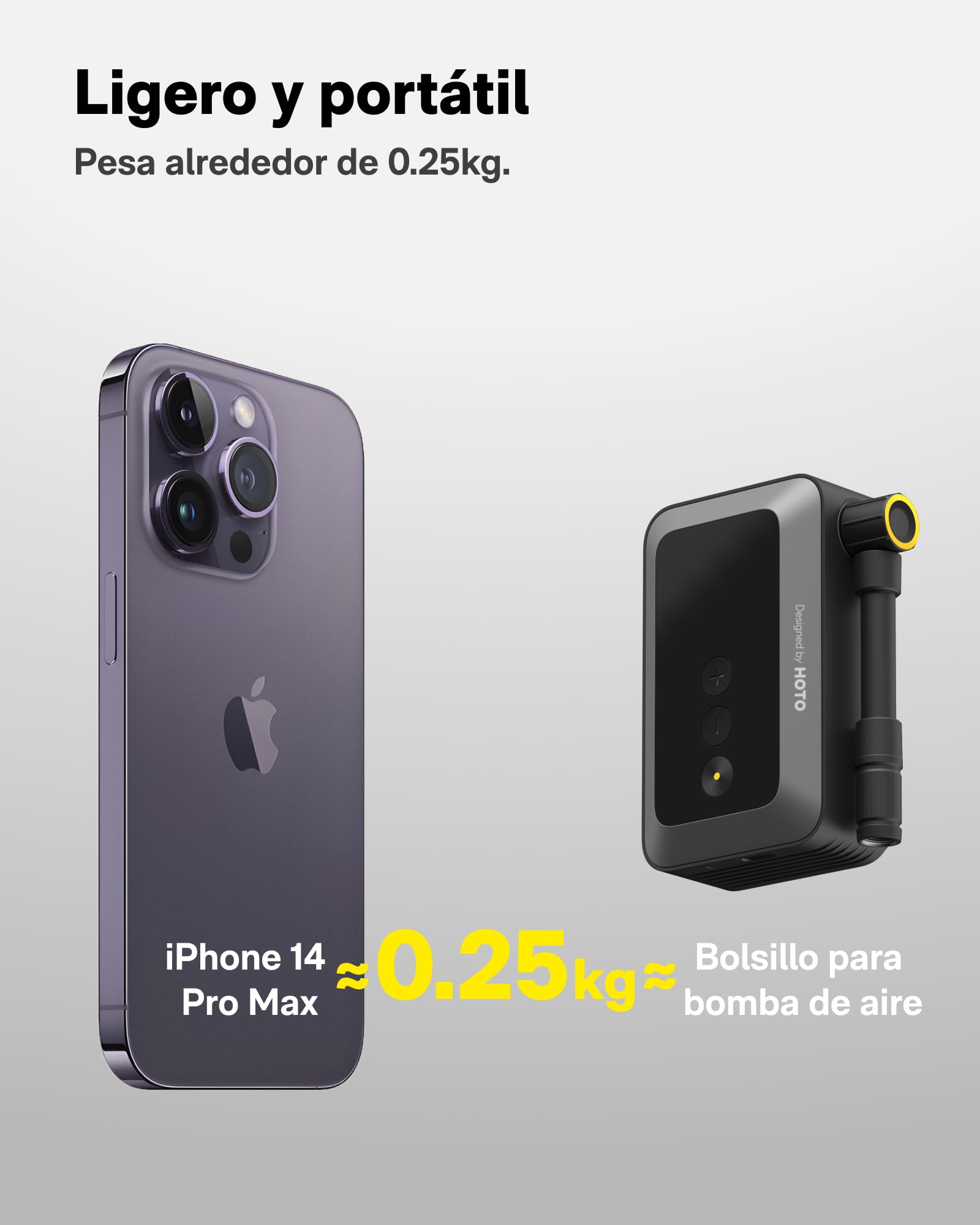 HOTO Inflador de Ruedas para Coche, Mini Bomba de Aire para Bicicleta | Compresor de Aire Portátil de 150 PSI, Inflado Rápido en 25 Segundos, con Manómetro y Válvulas Presta y Schrader