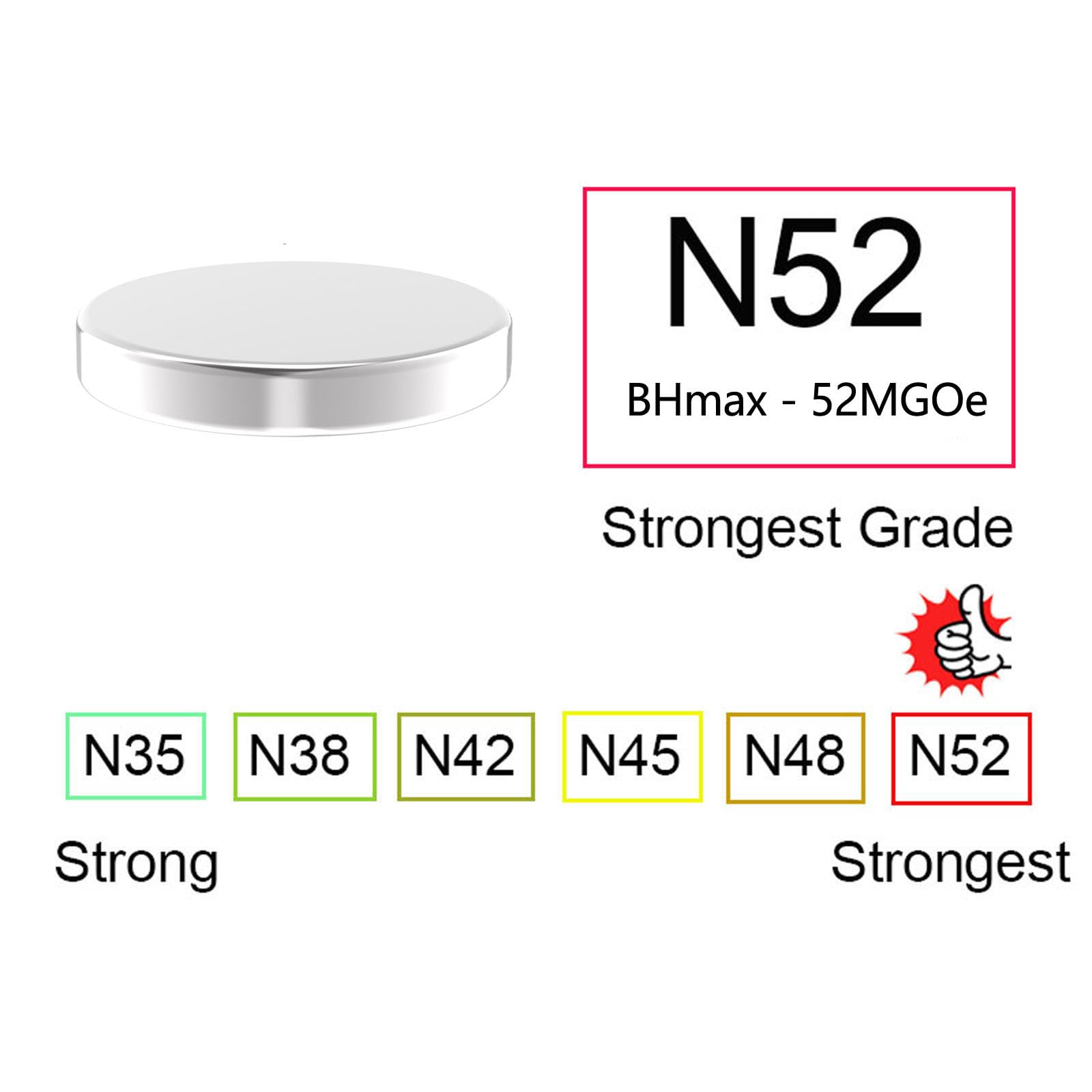 N52-3/8 D x 1/16" H - 60 Pack, Self Adhesive Super Strong Neodymium Small Disc Magnets, Powerful Rare Earth Magnets with 3M 4920 VHB Double Side Adhesive Backing, Strong Adhesive Magnet — Amazon image 6