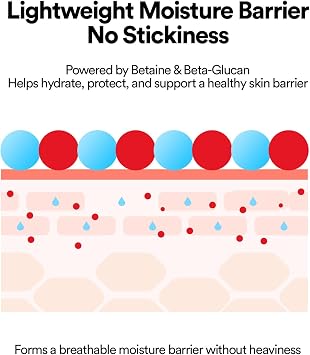 Vita Berry Pore Toner Hibiscus Flower Extract & Niacinamide Facial Toner, Lightweight Pore Minimizing & Oil Control Treatment, Cooling Antioxidant Face Liquid, [Size, e.g., 5.07 Fl Oz]