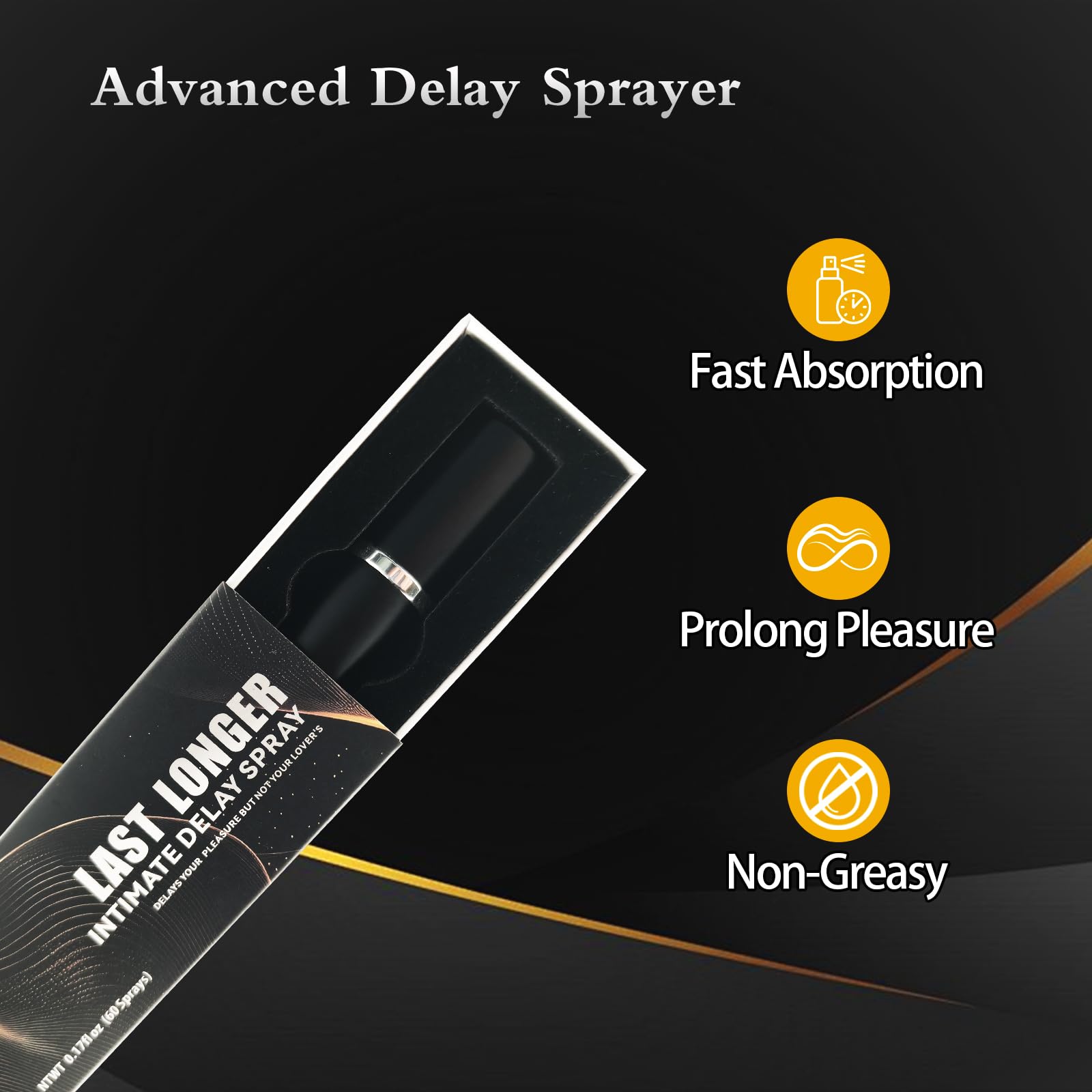 Delay Spray dla mężczyzn, spray opóźniający – naturalna receptura nowej generacji, szybka absorpcja, nadaje się do podróży, na randkę lub na specjalne okazje, 60 strzykawek