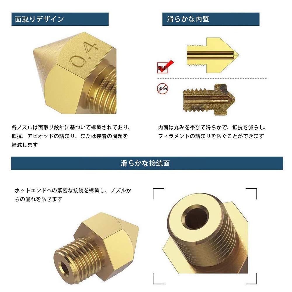 Amazon.co.jp: Creality 3dプリンター ノズル 10個 1セット 純正部品 
