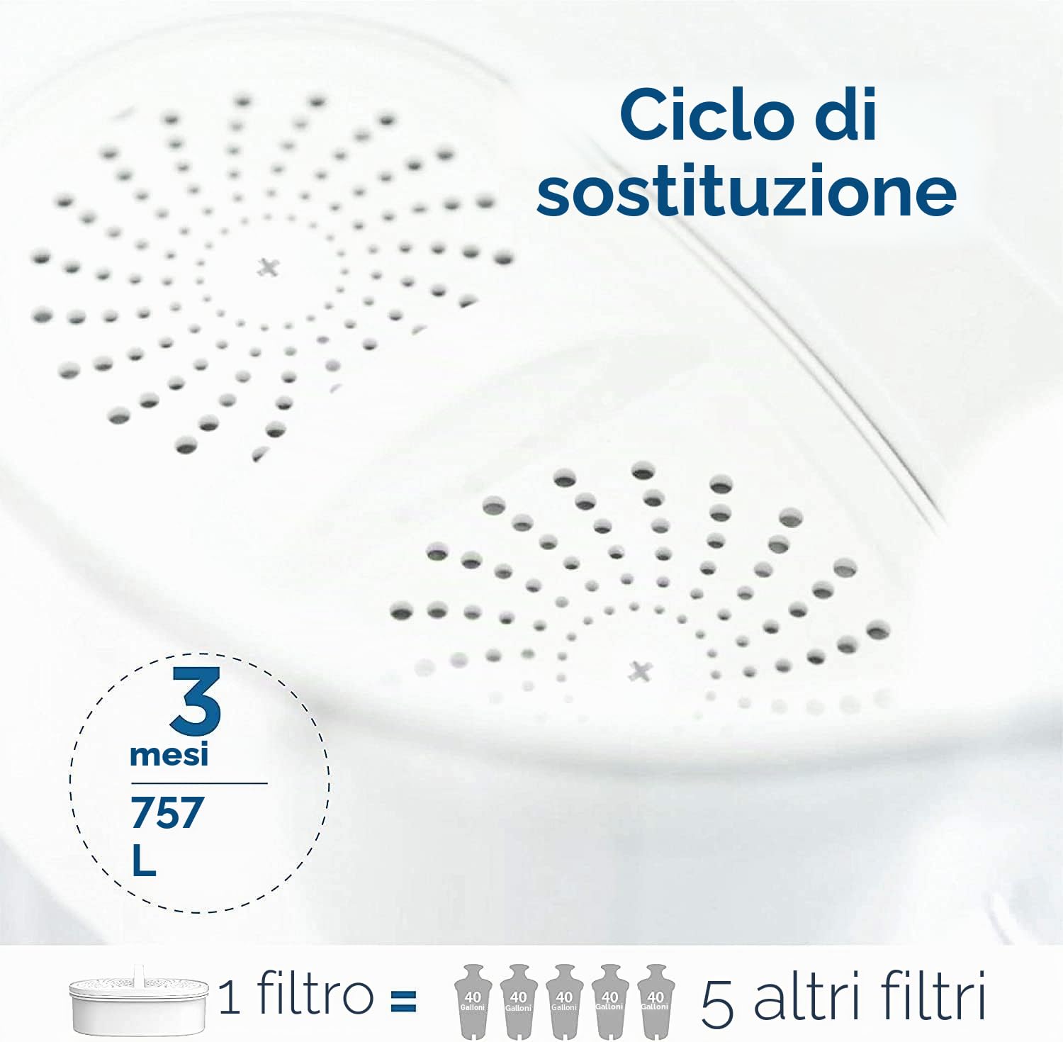 Waterdrop WD-PF-01A Plus Filtri di Ricambio Certificati NSF per Tutti i Sistemi di Filtrazione Della Caraffa Waterdrop, Durano Fino a 3 Mesi o 757 Litri (Confezione da 3)