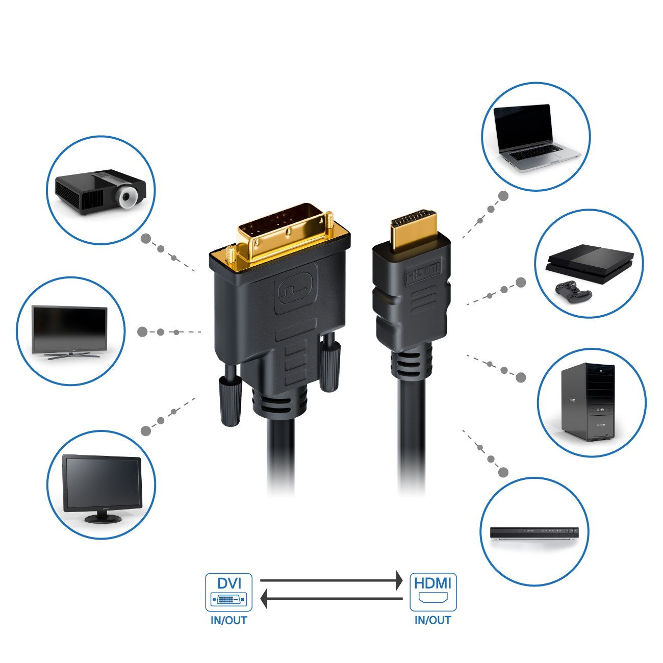 deleyCON 2m HDMI na DVI Kabel DVI-D DVI-I High Speed 3D Ready Kabel Adaptera 1080p FULL HD HDTV 3D Projektor Laptop Monitor TV - Czarny