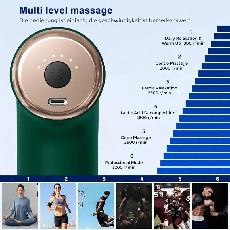 Librasa mini gun meszer machine for pain relief - body, neck, shoulders, back, weapons and foot cargo - 6 speed settings - deep tissue handhald massage (black) (black) for men and women for full body pain relief for men and women Librasa mini gun meszer machine for pain relief - body, neck, shoulders, back, weapons and foot cargo - 6 speed settings - deep tissue handhald massage (black) (black) for men and women for full body pain relief for men and women