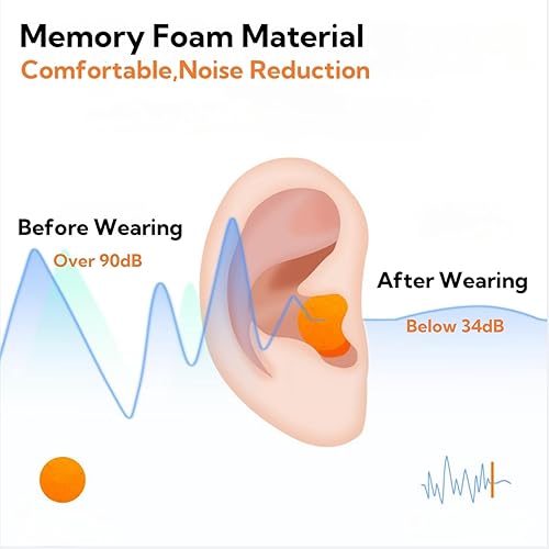 Miniatura 3 de Protección auditiva electrónica para orejeras de disparo para reducción de ruido del alcance de las armas