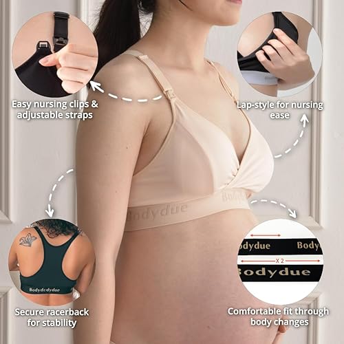 Miniatura 3 de Absobra - Brasier de lactancia sin almohadilla para amamantar fácilmente, esencial sin varillas, cobertura completa, comodidad