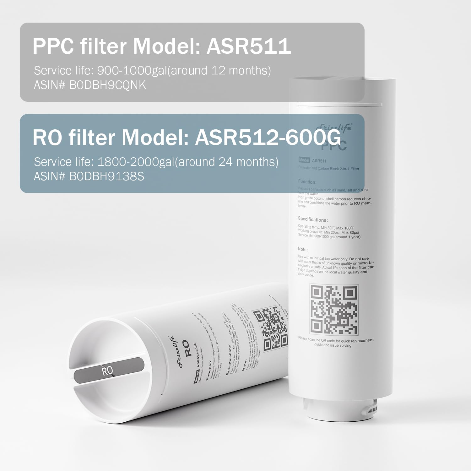 FRIZZLIFE: Replacement Filter Cartridges - View #6