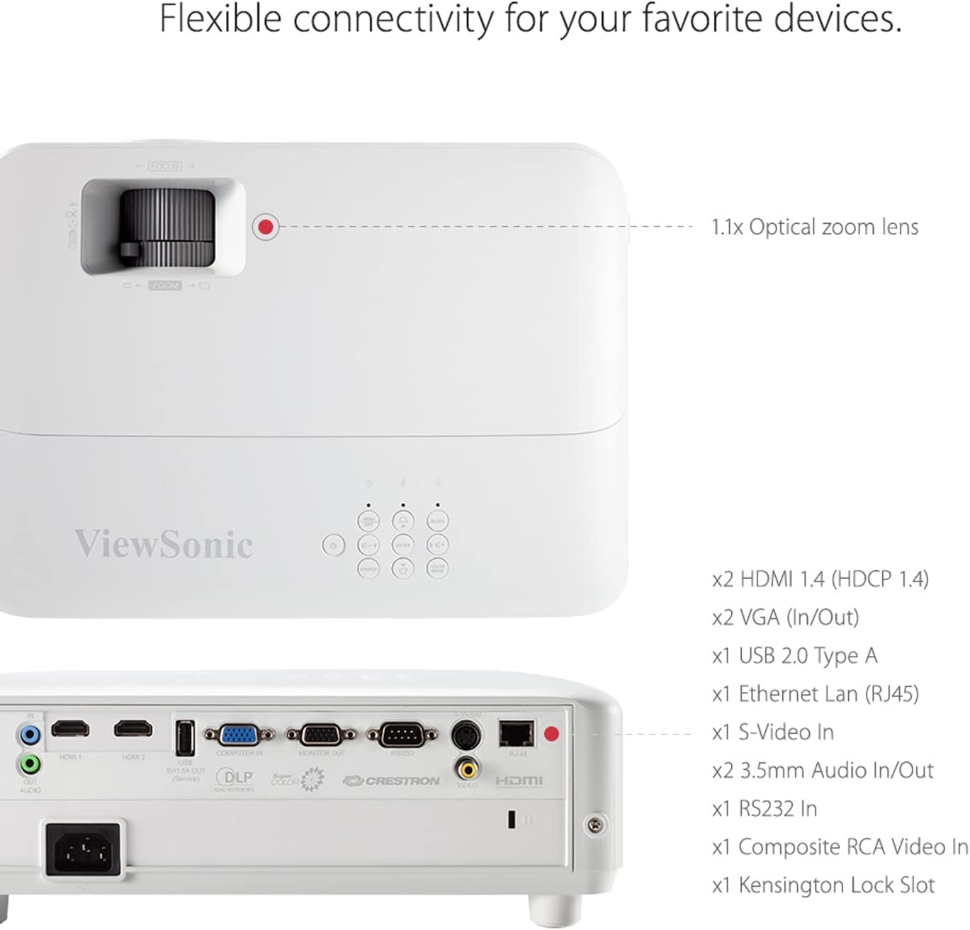 ViewSonic PG706WU 4000 Lumens WUXGA Projector with RJ45 LAN Control Vertical Keystoning and Optical Zoom for Home and Office , 4.3" x 12.3" x 8.7"