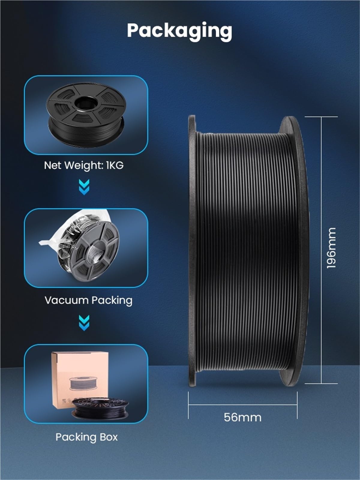 Compatibile Con La Maggior Parte Delle Stampanti 3D FDM, Filamento PLA Plus Da 1,75 Mm, Confezione Sfusa Totale Da 10 Kg (10 Bobine), Materiale Di Stampa 3D Avanzato(PLAPLUSORANGE-10)