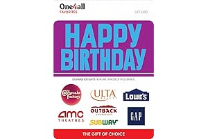 Happy Birthday Gift Card: The Ultimate Gift of Choice