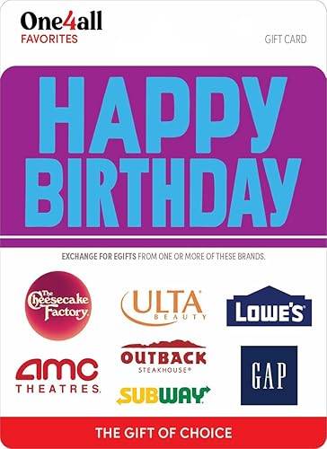 Happy Intercambio de cumpleaños