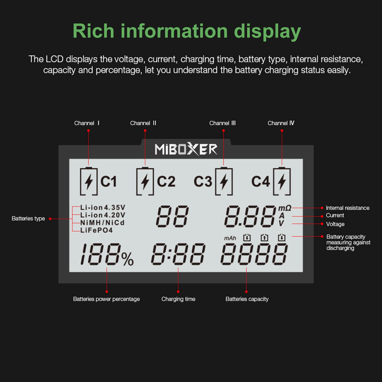 18650 Caricabatterie, Caricabatterie Intelligente Universale con Display LCD per Batterie NI-MH, NI-Cd, AA, AAA, 14500, 18350, 21700, 26650, Li-Ion LiFePO4, RCR123A (4 Slot)