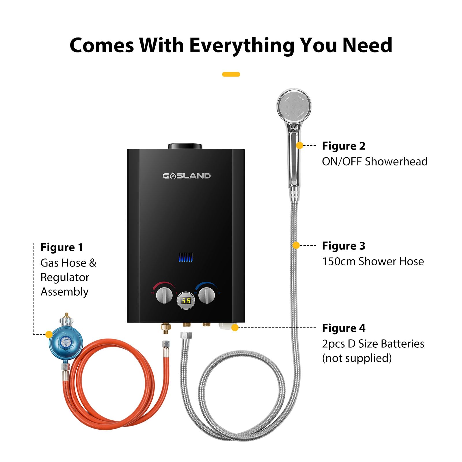 GASLAND BE264B 10L Gas Water Heater, Outdoor Tankless Hot Shower System  with Digital Display, Instant LPG Water Boiler for Campervan Shower Road  Trip Hot Tap Lpg Shower : Amazon.co.uk: Home u0026 Kitchen