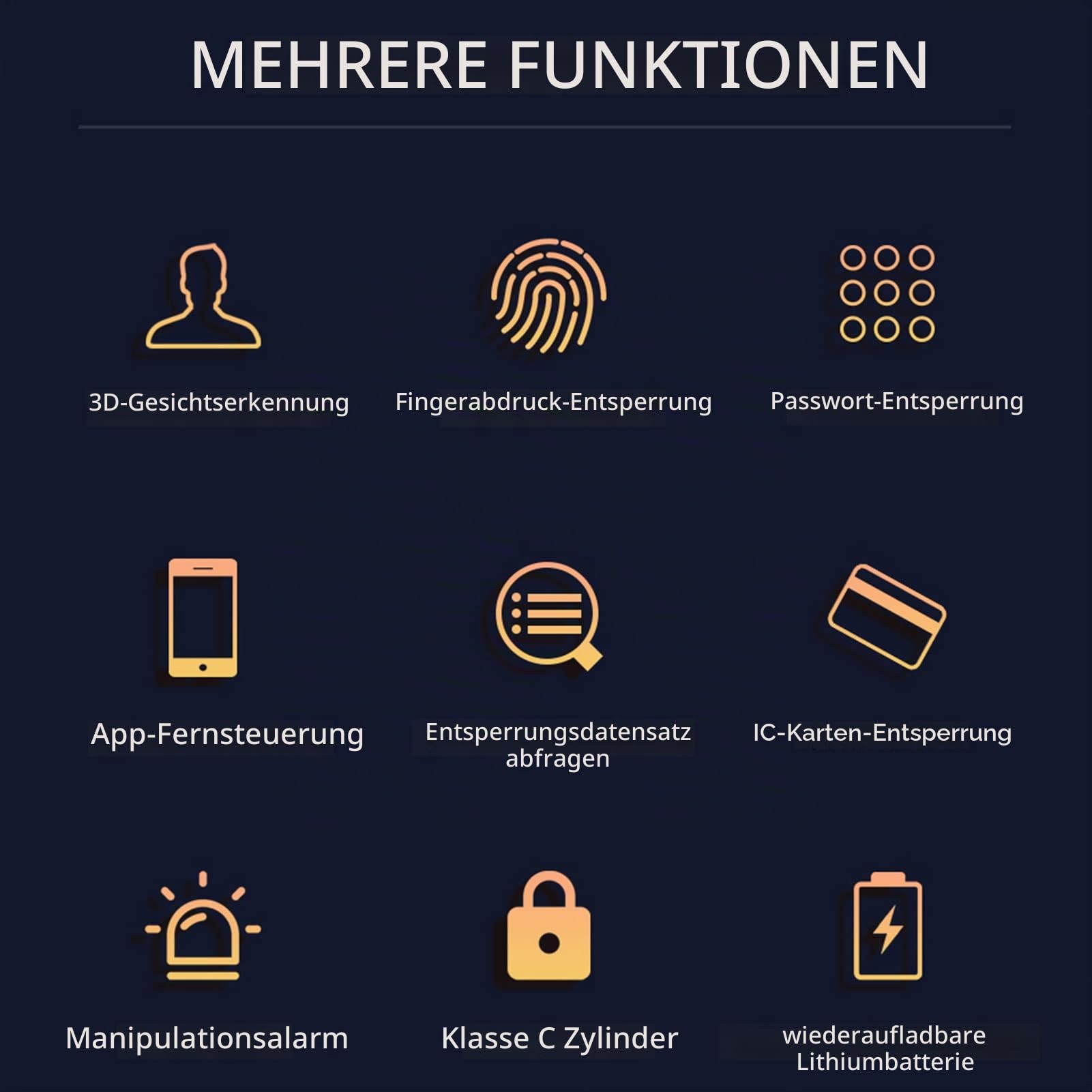 Irfora Fingerabdruck-Türschloss Smart Face Recognition APP Unlock 6 Unlocked Ways Locking Unlocking Automatic for Homes Apartments