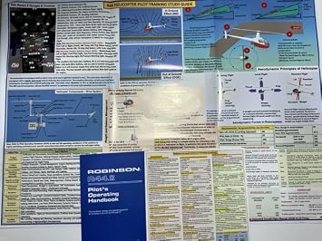 FTS, Flight Training Bundle PPL Handbook, Pilot Operating Handbook, Cessna 172 Quick Reference Checklist