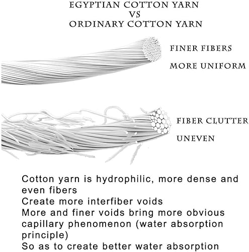 Miniatura 8 de nobranded Toalla de baño de gran tamaño de 900 GSM, 100 % algodón egipcio, pesadas y absorbentes, toallas de baño de lujo en un hotel de siete